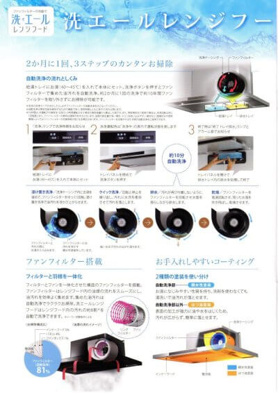 おすすめレンジフード(#^^#) | スタッフブログ